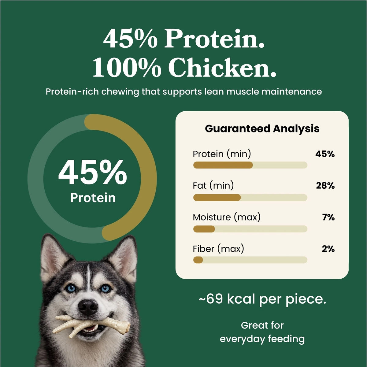 Puffed Chicken Feet - Dog Treats