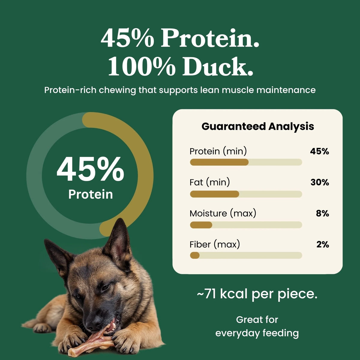 Duck Feet - Dog Treats