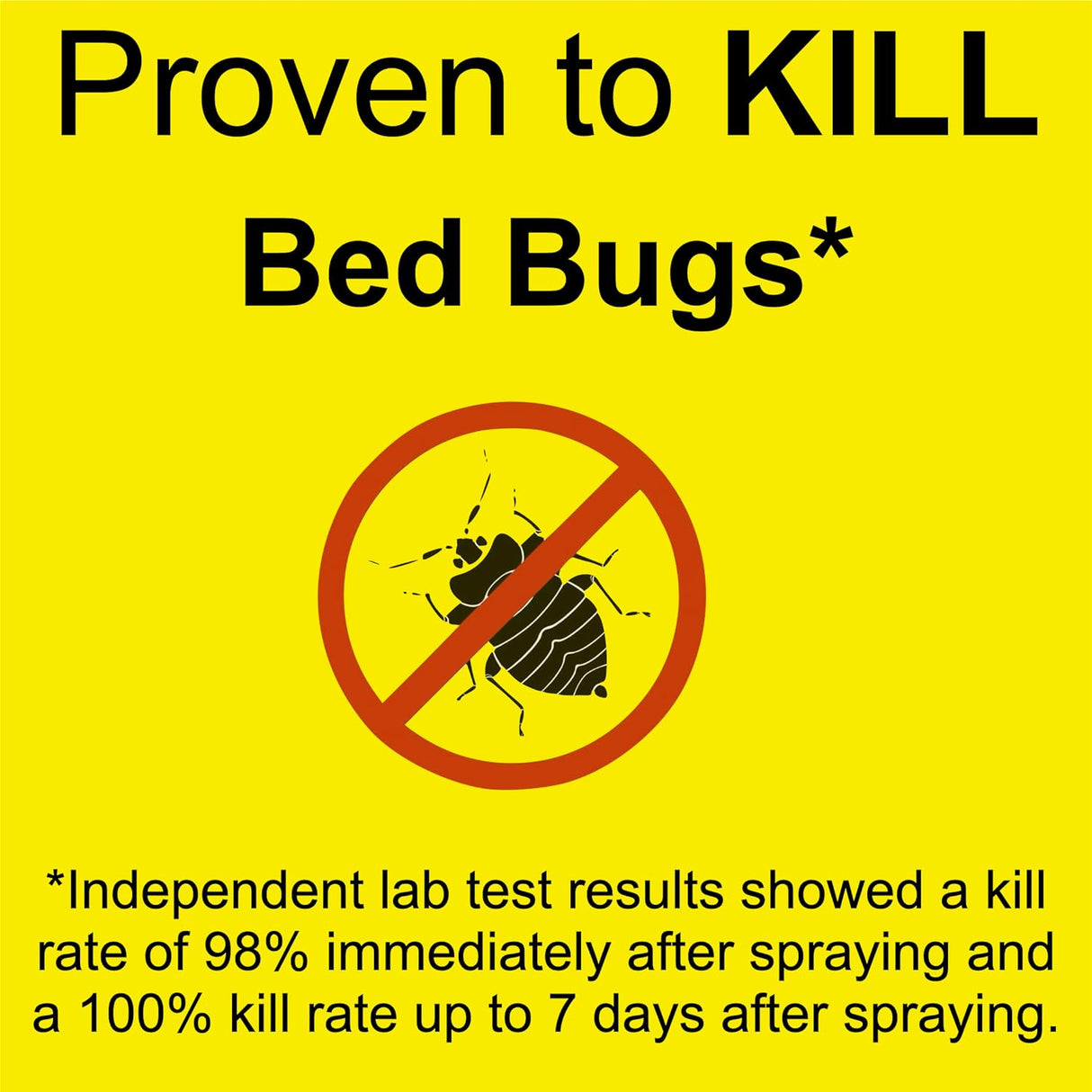 Bed Bug Plus Spray By Premo Guard - 128 oz