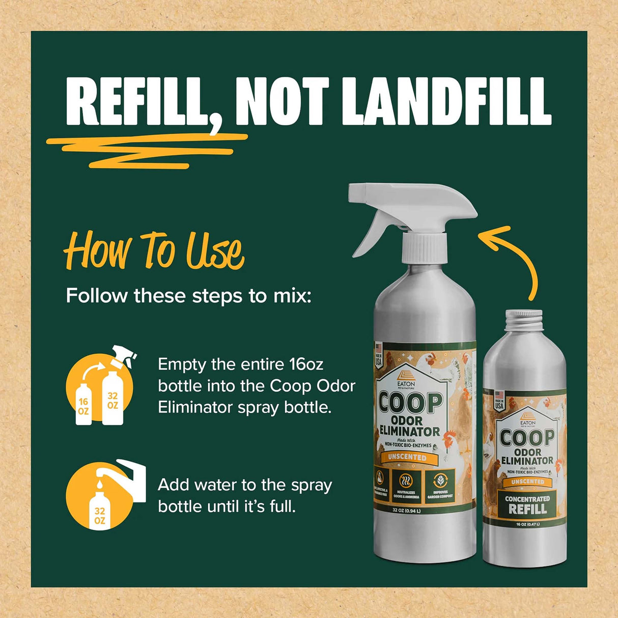 Coop Odor Eliminator spray and refill bottles with usage instructions – eco-friendly aluminum packaging promoting refill, not landfill.