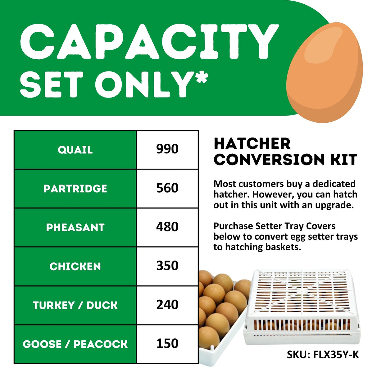 Hatching Time Cimuka. Image shows the amounts of each poultry egg that can fit into incubator with correct tray configuration.