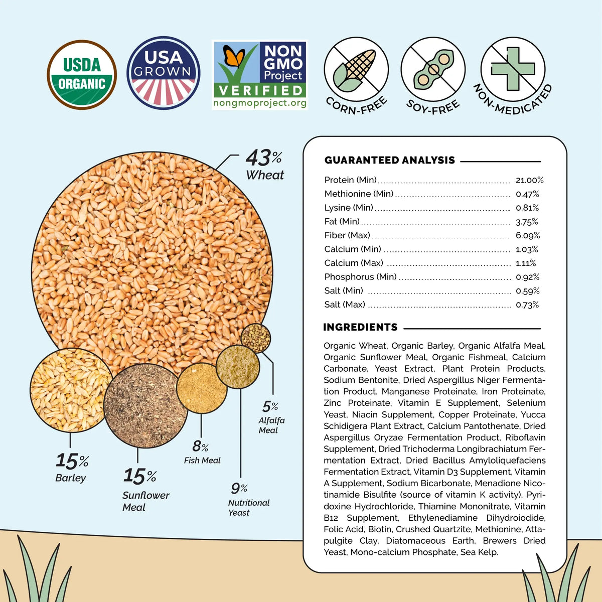 Starter Feed Kit | 8 Weeks of Organic Feed & Grit for 10 Chicks