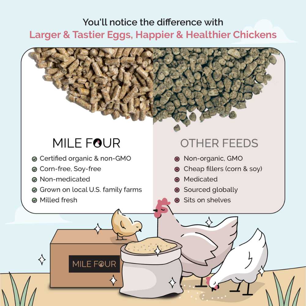 Mile Four Starter Organic Chicken Feed