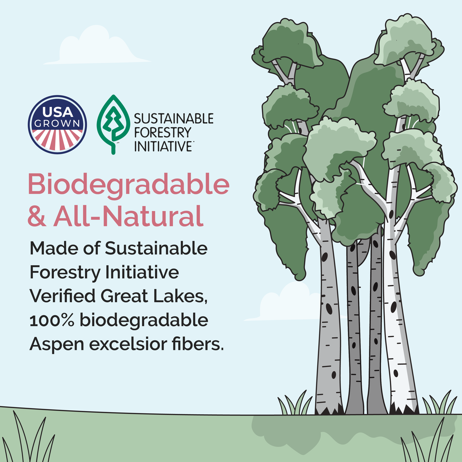 a diagram showing mile four aspen nesting pads are biodegradable