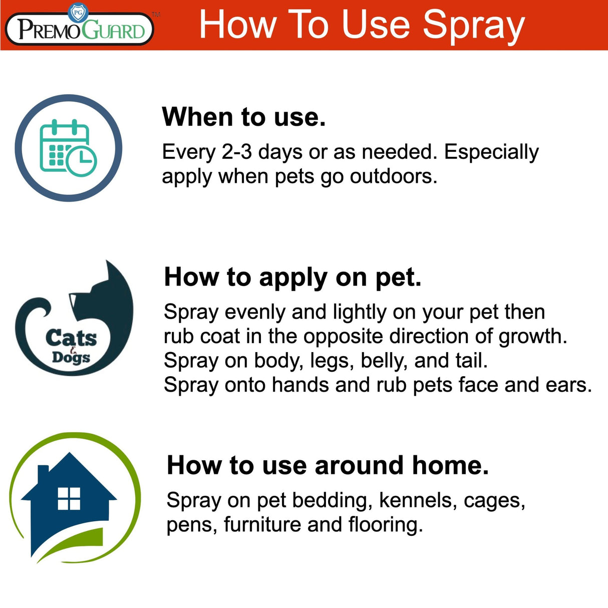 Hatching Time Premo. How to use spray infographic.