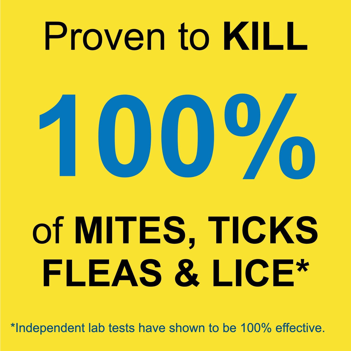 Hatching Time Premo Guard. Text reads proven to kill 100% of MItes, ticks, fleas & lice. Independent lab tests show 100% efficacy.
