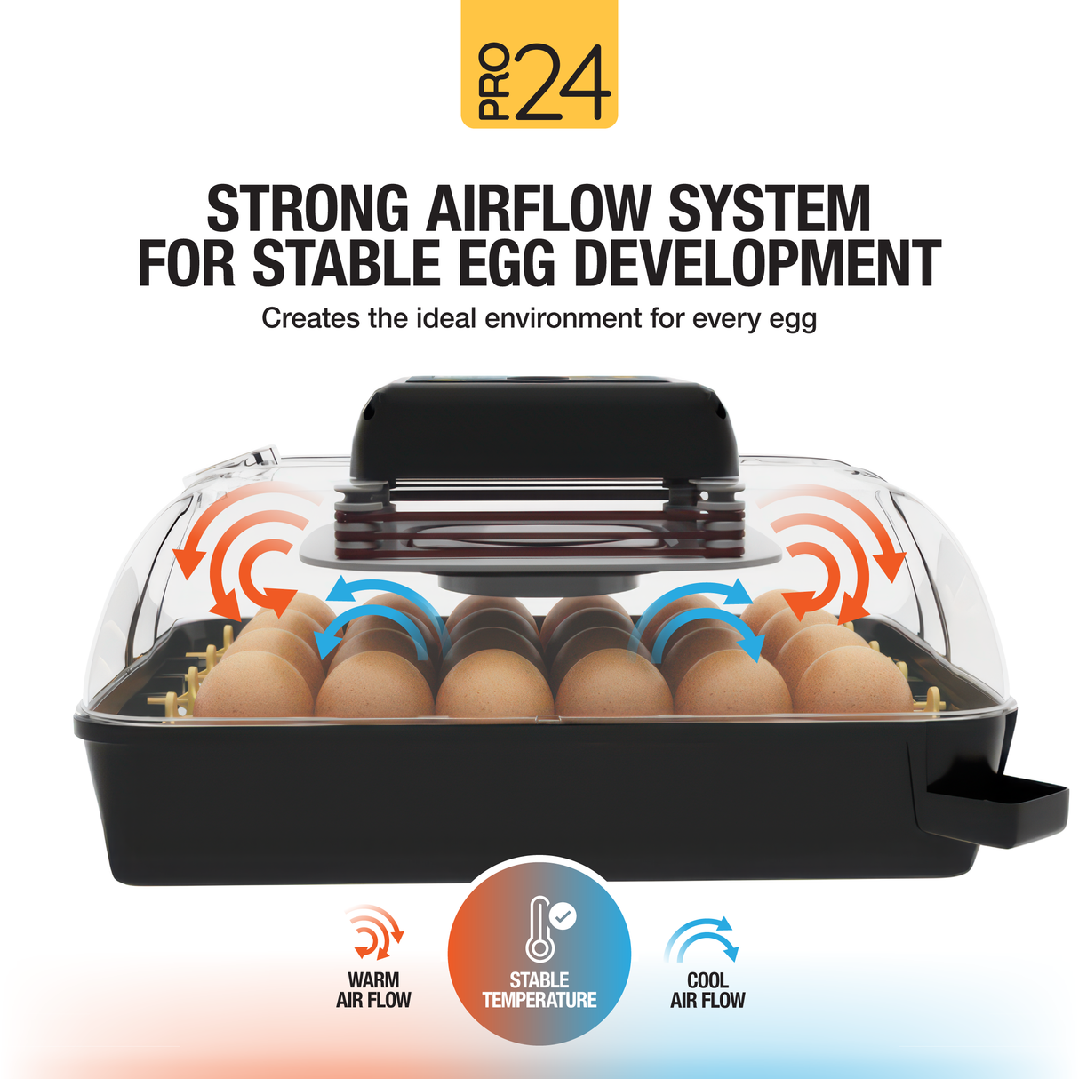 Pro24 Tabletop Automatic Egg Incubator (24 Eggs) with airflow system diagram and text on a white background