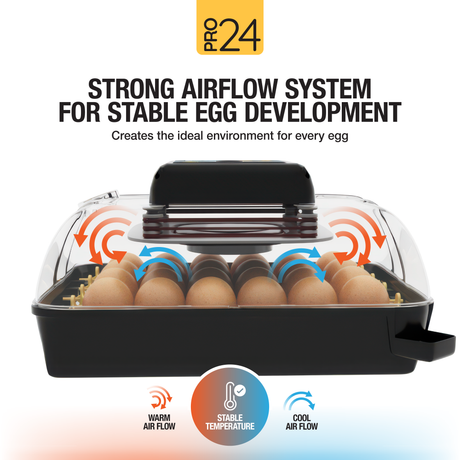 Pro24 Tabletop Automatic Egg Incubator (24 Eggs) with airflow system diagram and text on a white background