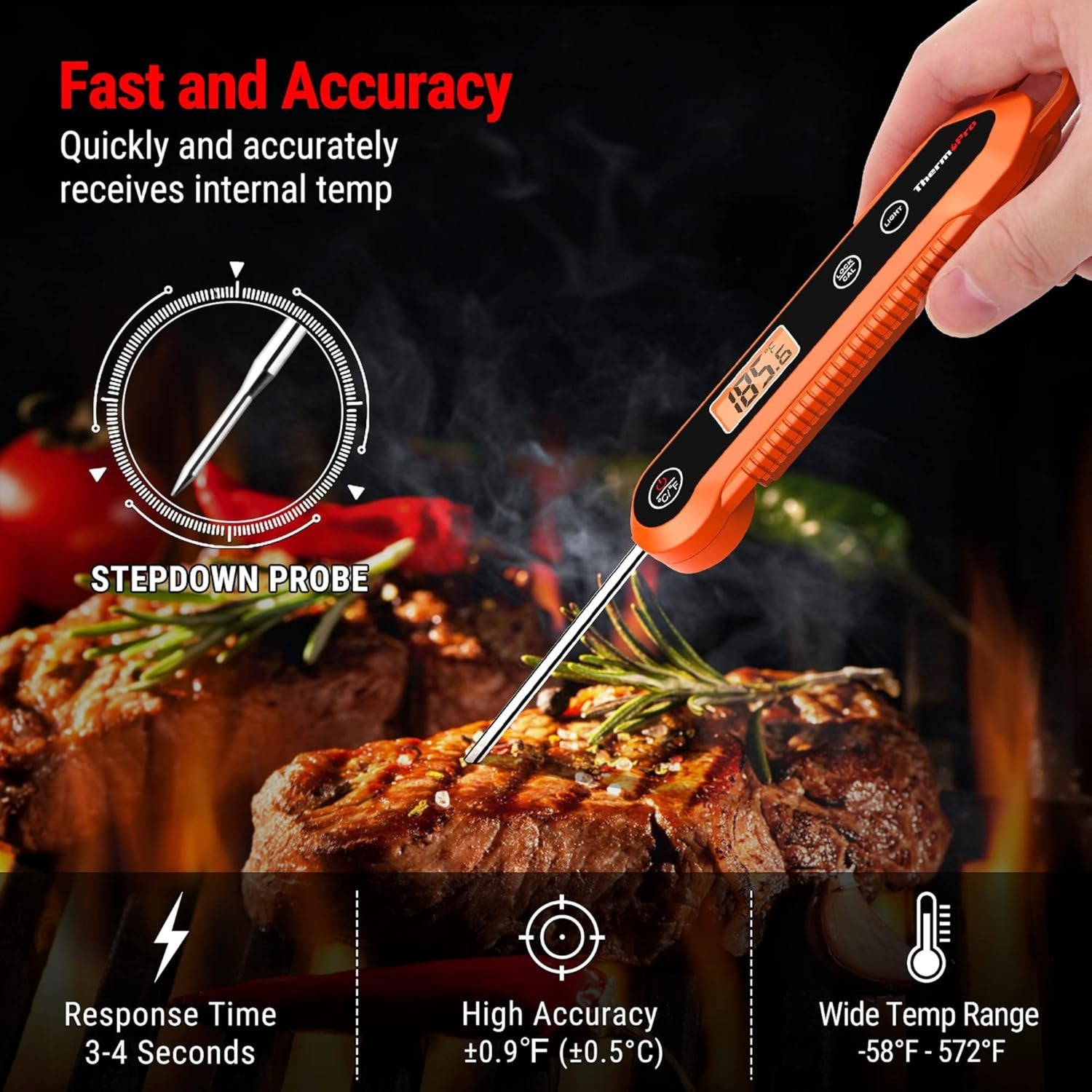 Hatching Time. ThermoPro. Digital thermometer. Fast and accurate thermometer probe can be seen in image. Shows 3-4 second response time and temp range from -58 to 572 degrees Fahrenheit.