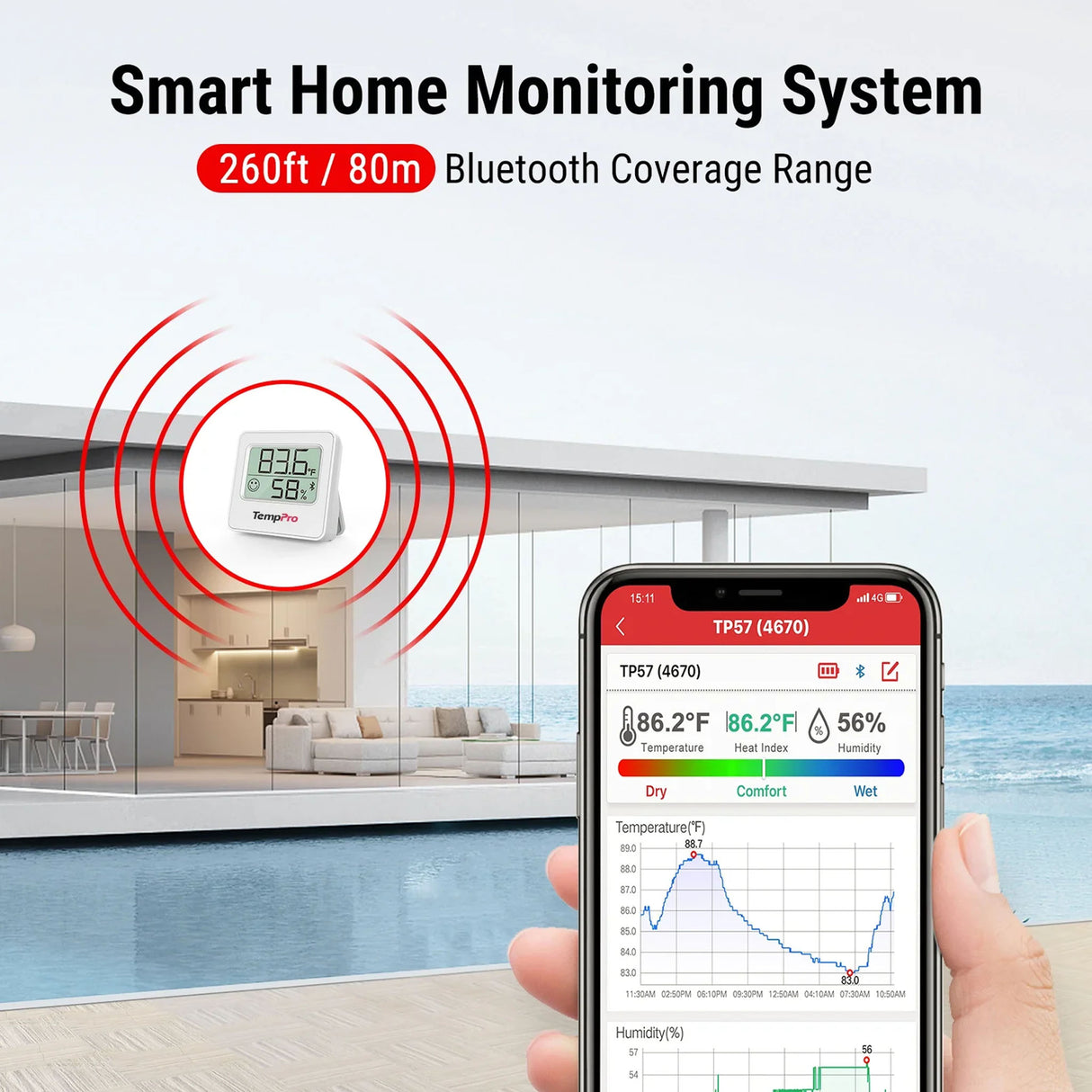 TempPro TP357 Bluetooth Temperature and Humidity Monitor with 260 ft Wireless App Monitoring Range