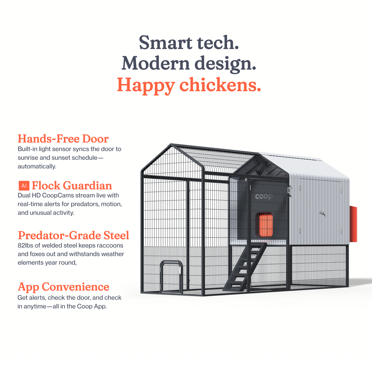 The Smart Coop Unlimited+