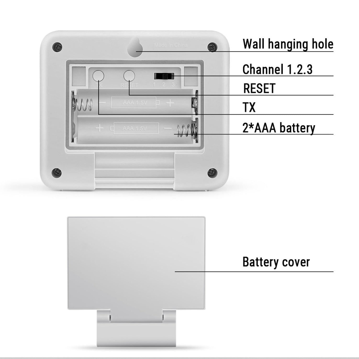 Hatching Time Therm Pro. Back of sensor can be seen with mounts for wall hanging. 3 selectable channels, reset button, TX and uses 2 AAA batteries.