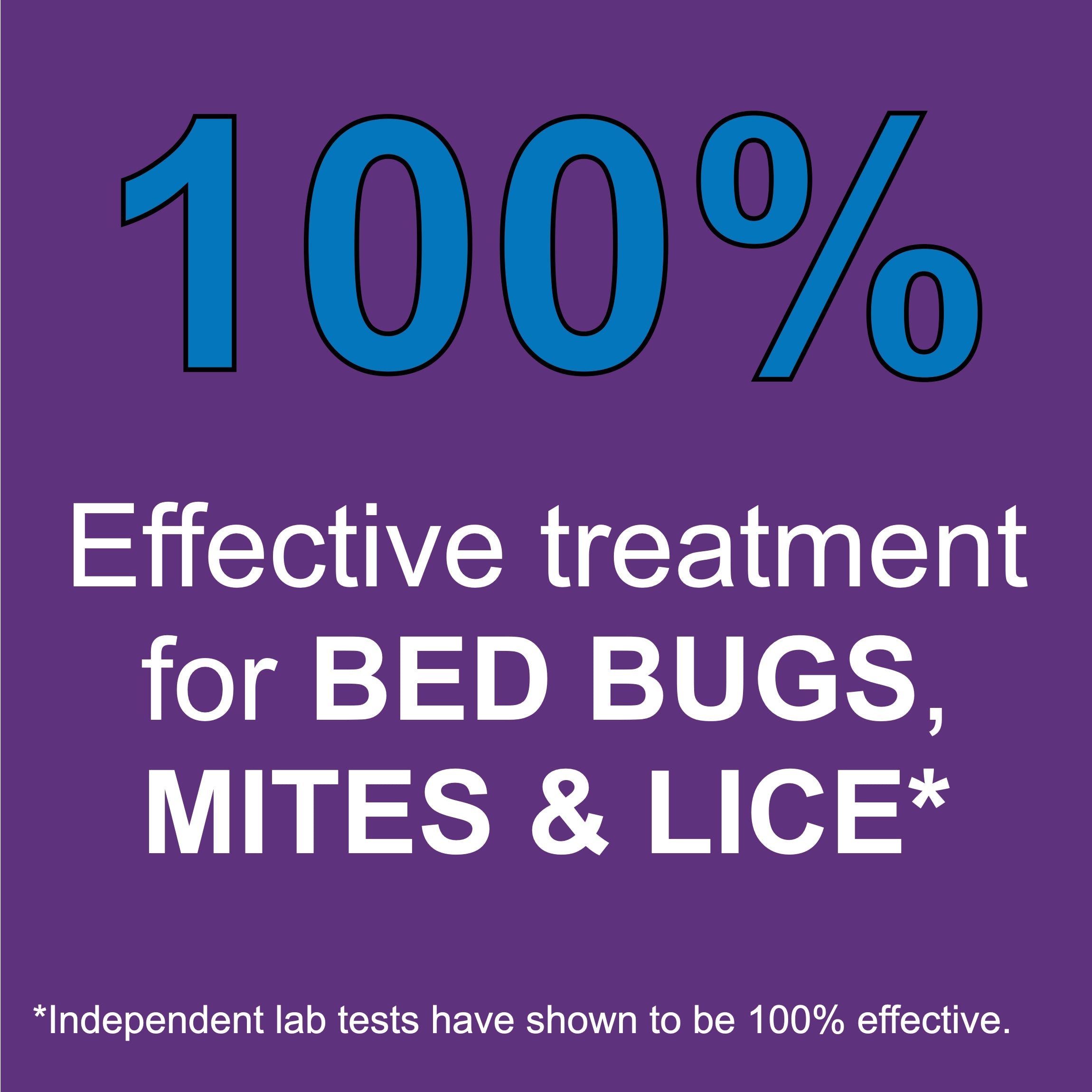 Bed Bug & Mite Laundry Additive by Premo Guard - 128 oz