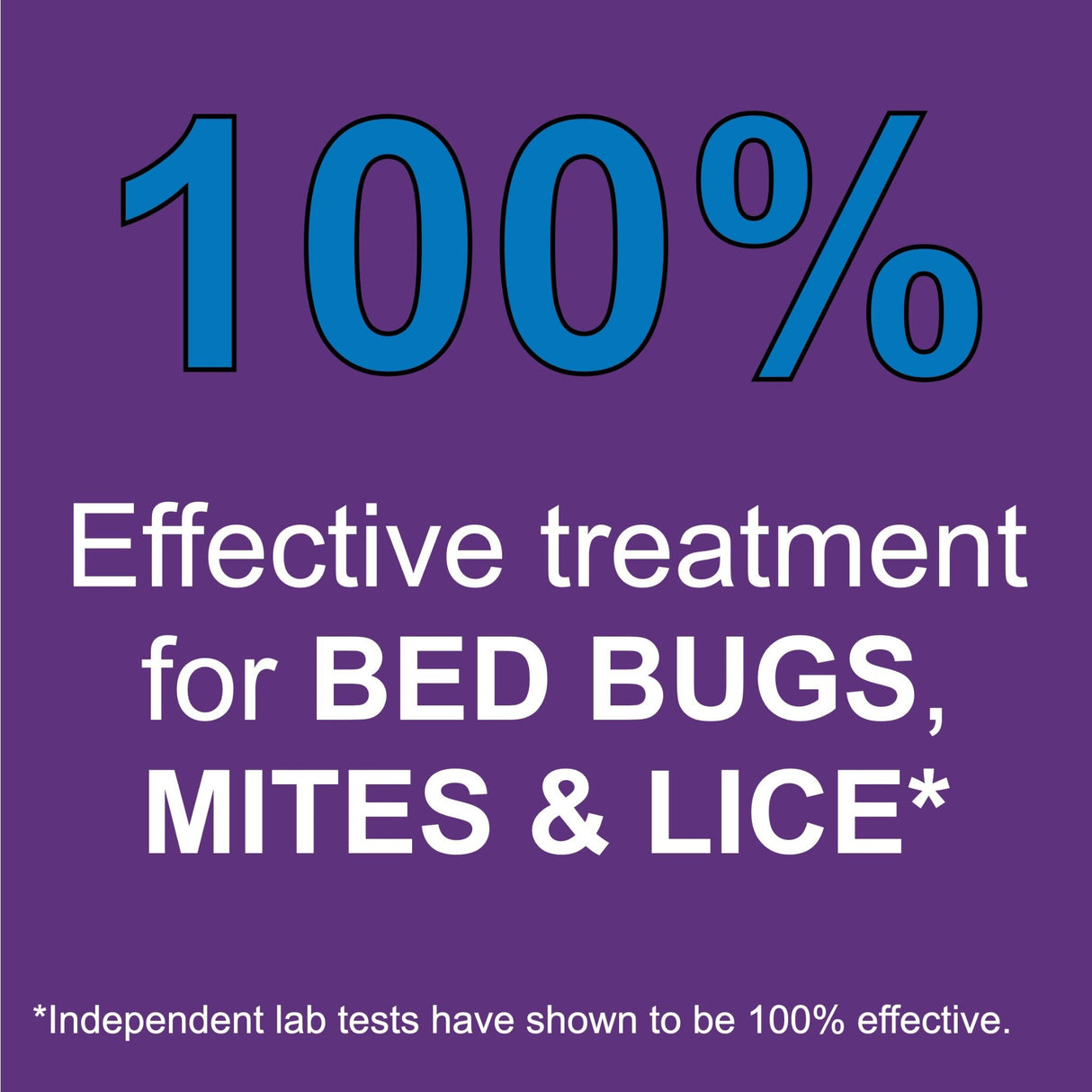 Hatching Time Premo. 100% effective treatment for bed bugs, mites and lice infographic.