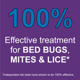 Hatching Time Premo. 100% effective treatment for bed bugs, mites and lice infographic.