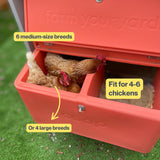 The Smart Coop