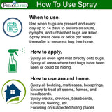 Hatching Time Premo. how to use bed bug & Mite spray graphic.