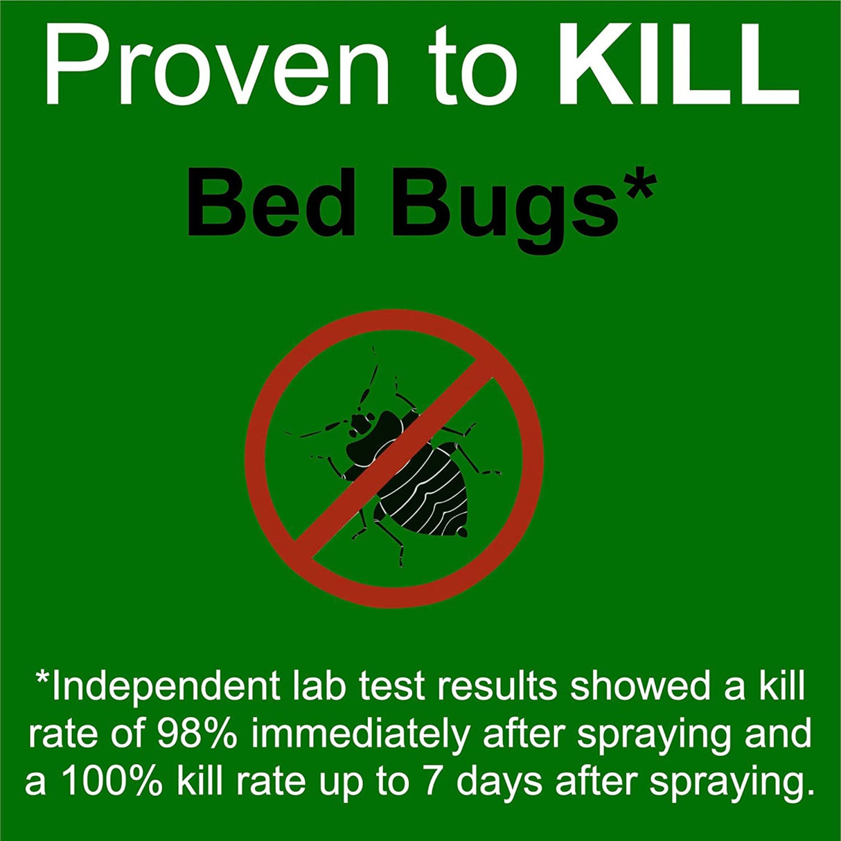 Hatching Time Premo. Bed bug & Mite Spray graphic shows proven to kill bed bugs.