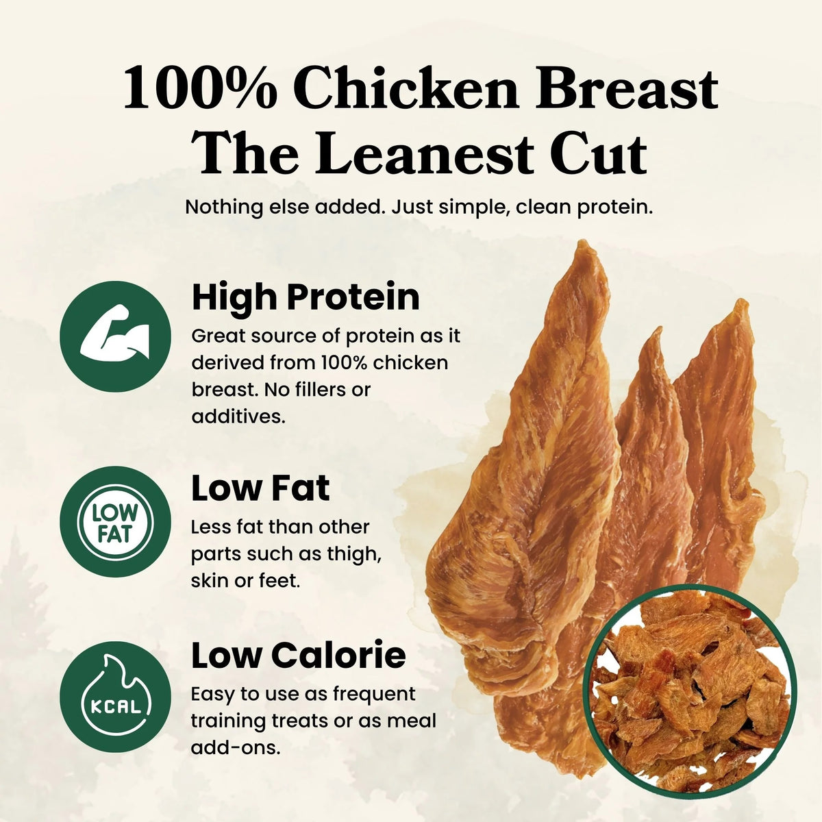 Chicken Jerky - Dog Treats (8.8 oz)