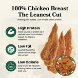 Chicken Jerky - Dog Treats (8.8 oz)
