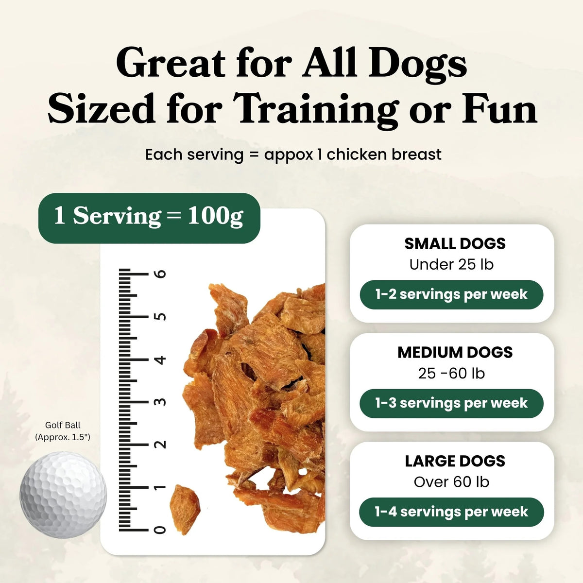 Chicken Jerky - Dog Treats (8.8 oz)