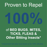 Hatching Time Premo. Proven to repel 100% of bed bugs, mites, ticks, fleas and other biting insects infographic.