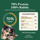 Rabbit Skin with Hair - Dog Treats