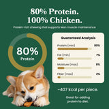 Chicken Jerky - Dog Treats (8.8 oz)