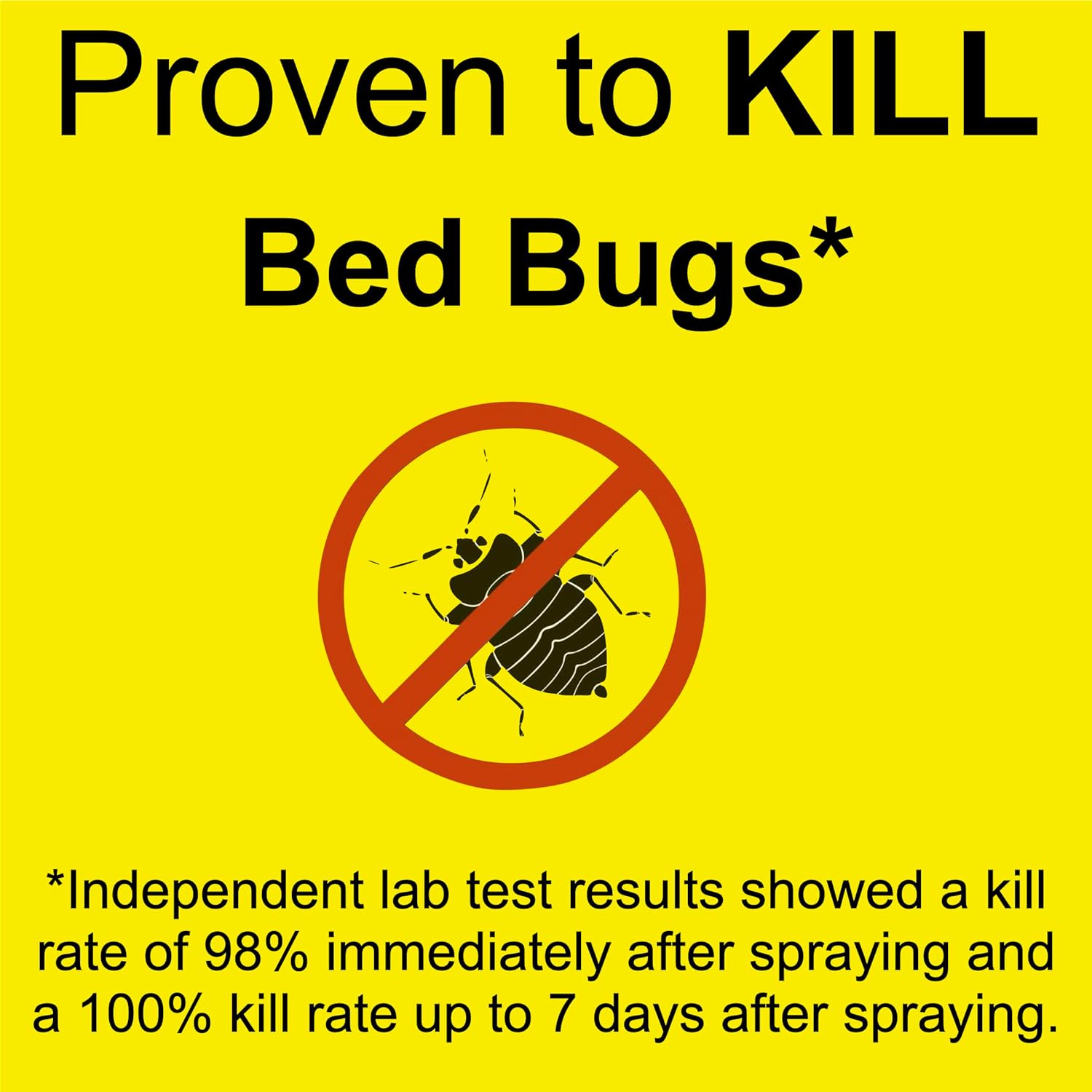 Bed Bug Plus Spray By Premo Guard - 128 oz
