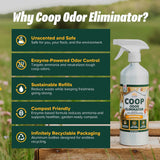 Coop Odor Eliminator Spray 32 oz – enzyme-based, unscented cleaner with sustainable refills and recyclable packaging for fresh, healthy chicken coops.