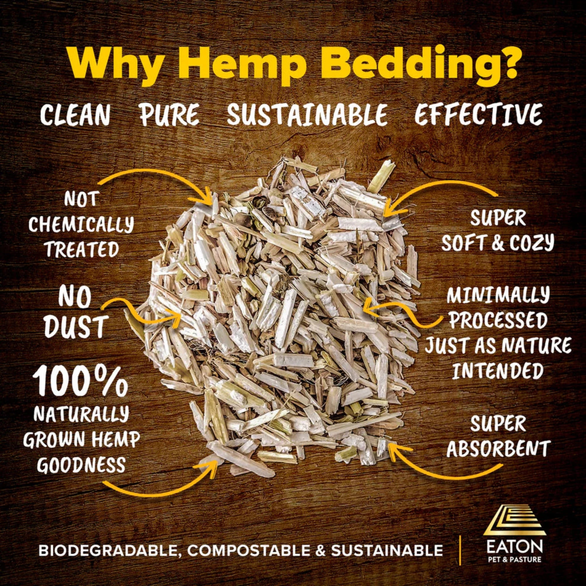 Hatching Time Eaton. Infographic shows FAQ of Why choose hemp bedding. Clean, Pure, Sustainable, Effective features are shown. Bedding is shown in a pile in center of image.