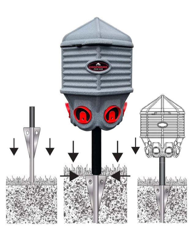 Hatching Time Coopworx Stake mount can be seen in image. Drawings shows in ground assembly.