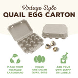 Hatching Time. Henlay 12 Quail Egg Blank Cartons shown in feature infographic.