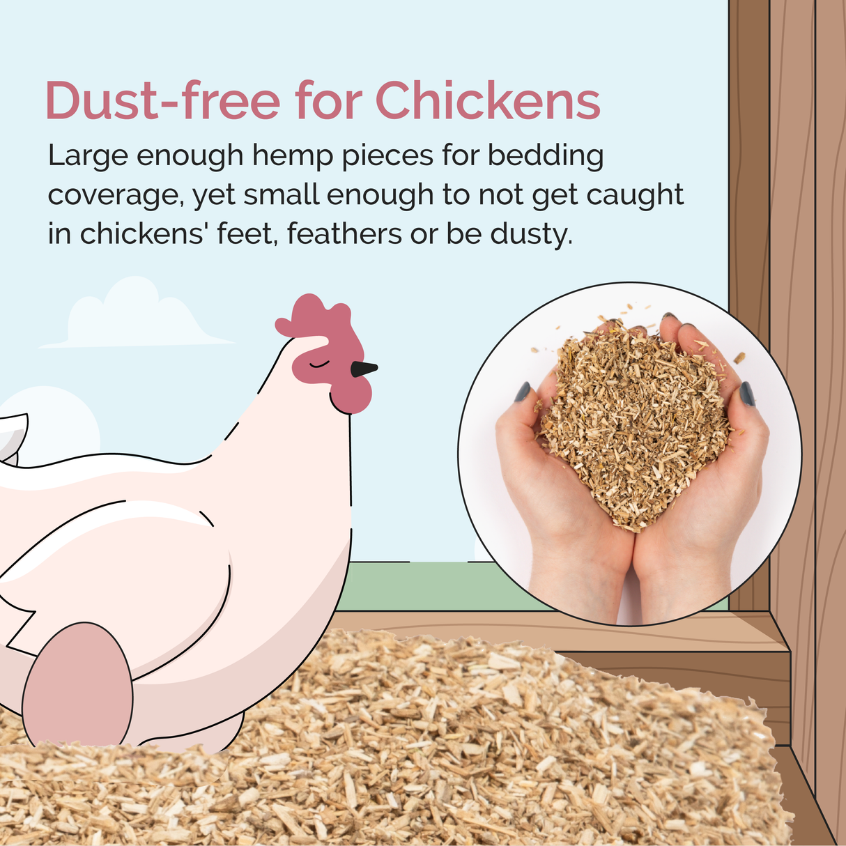 Mile Four Hemp Bedding for Chicken Coops