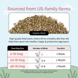 Grower Feed Kit | 12 Weeks of Organic Feed & Grit for 10 Pullets