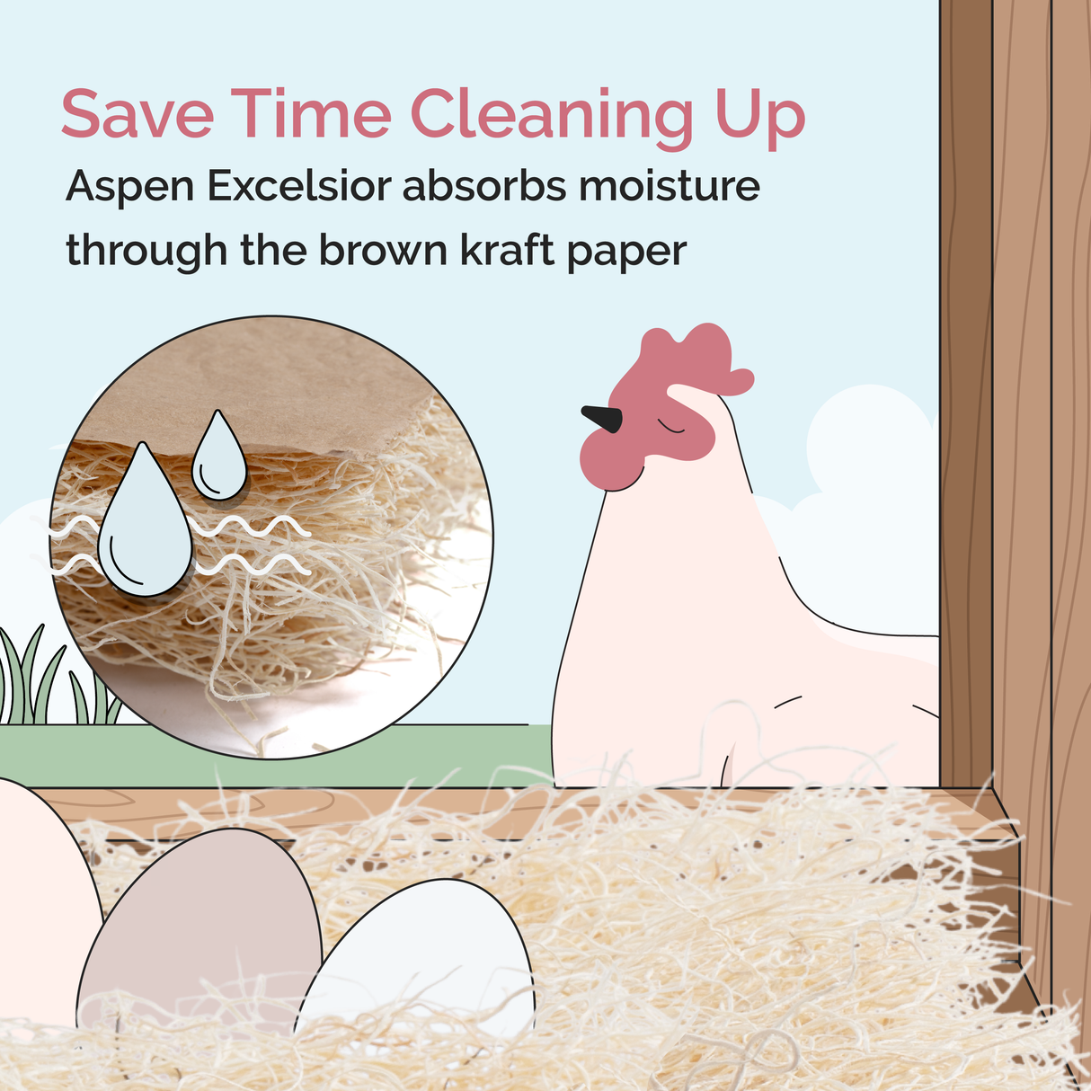 Mile Four Chicken Nesting Pads (Aspen)