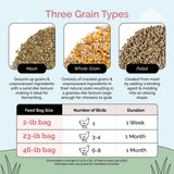 Grower Feed Kit | 12 Weeks of Organic Feed & Grit for 10 Pullets