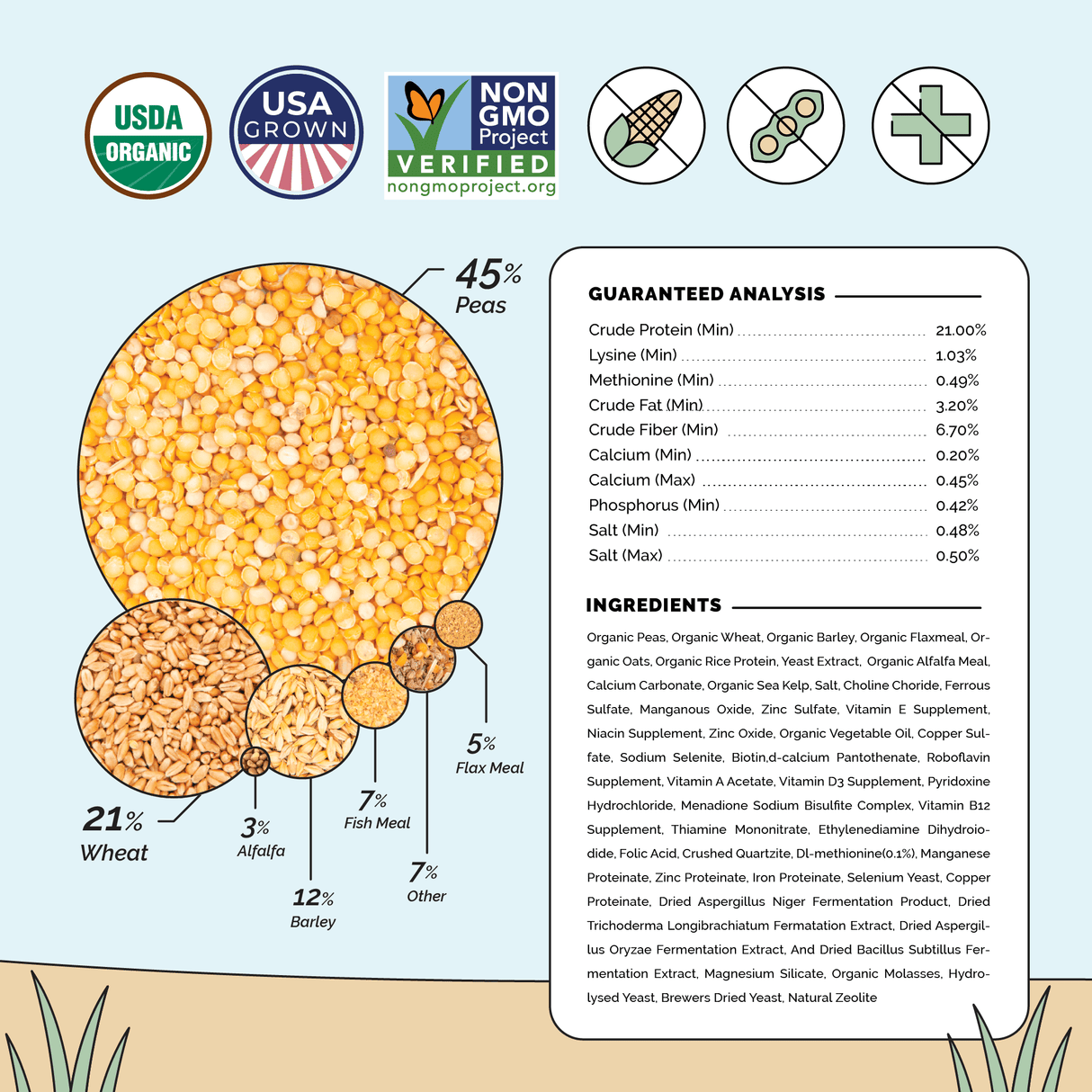 Mile Four Starter Organic Chicken Feed