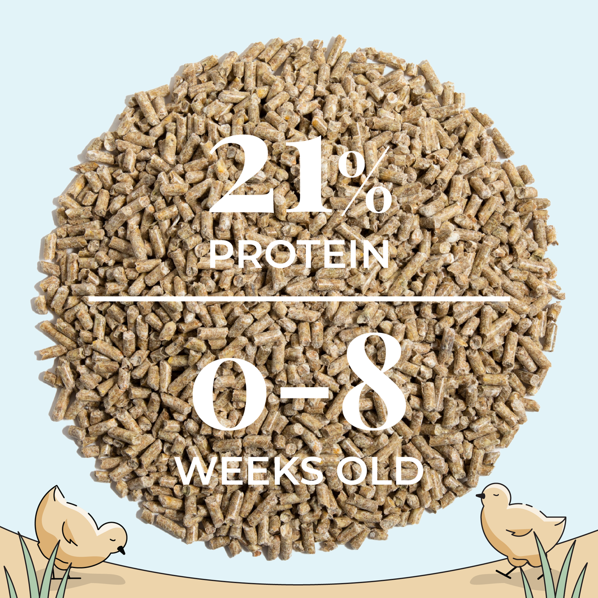 Mile Four (Starter Bundle) Organic Feed - 8 Week Supply for 6 Chicks