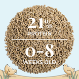 Mile Four (Starter Bundle) Organic Feed - 8 Week Supply for 6 Chicks