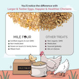 Mile Four Organic Chicken Scratch