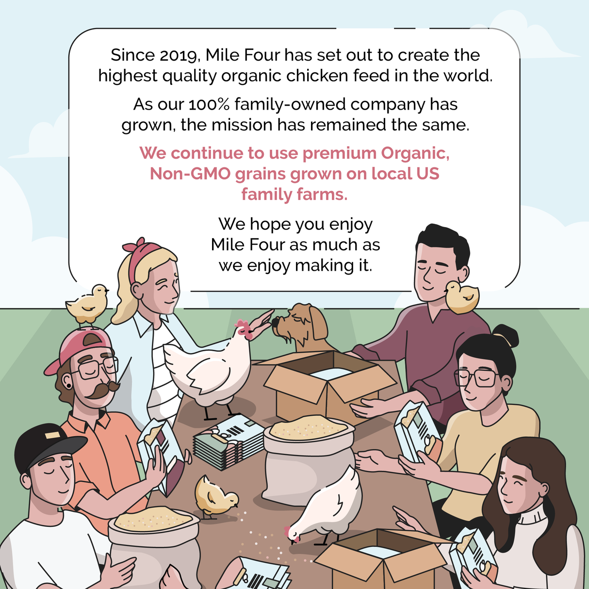 Mile Four (Grower Bundle) Organic Feed & Grit - 12 Week Supply for 6 Pullets