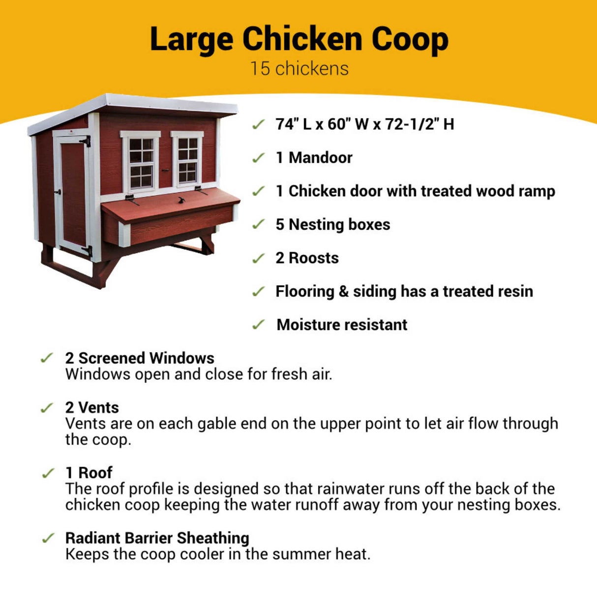 Hatching Time OverEZ large chicken coop can hold 15 chickens. Infographic shows features for windows, nesting boxes, roosts and dimensions.