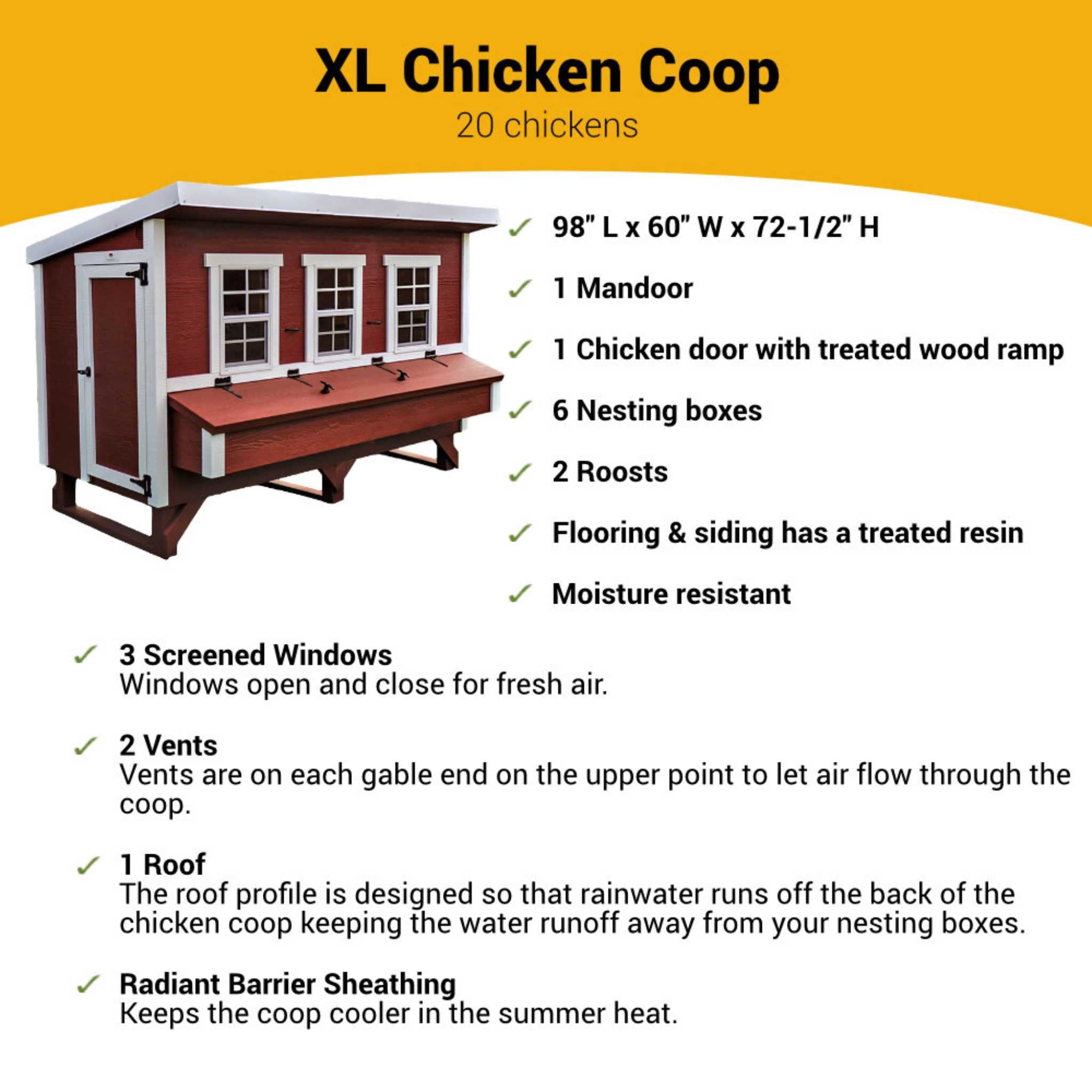 Hatching Time OverEZ XL chicken coop holds 20 chickens. Infographic has dimensions of 98 inches long, 60 inches wide, 72.5 inches high.