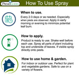 Hatching Time Premo. How to use spray infographic.