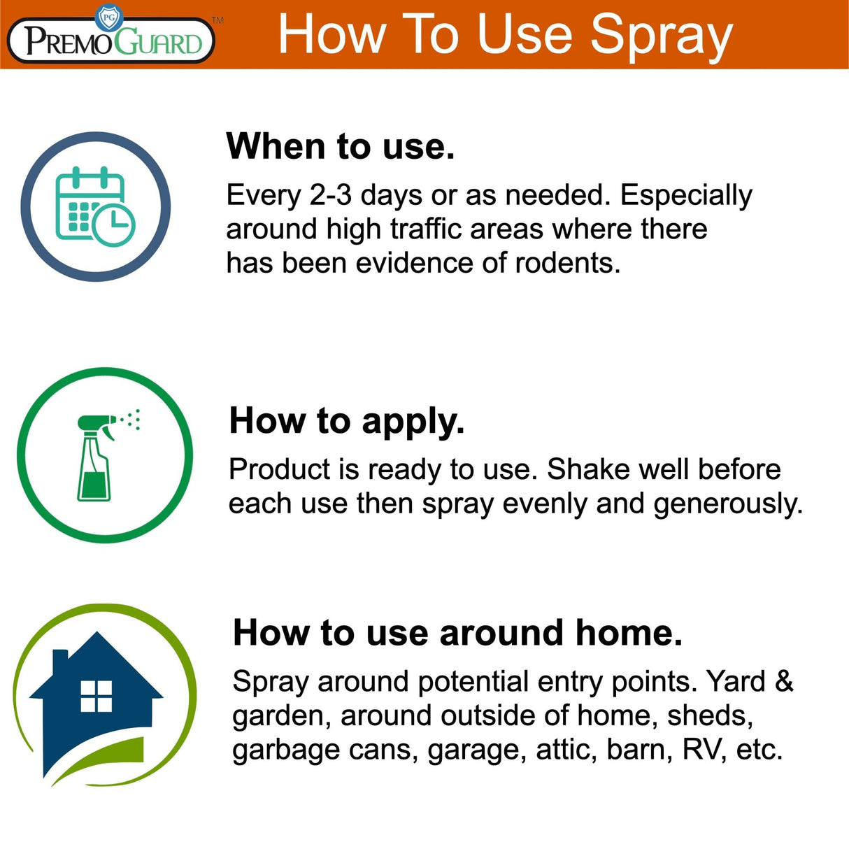 Hatching Time Premo. How to use rodent repellent infographic.