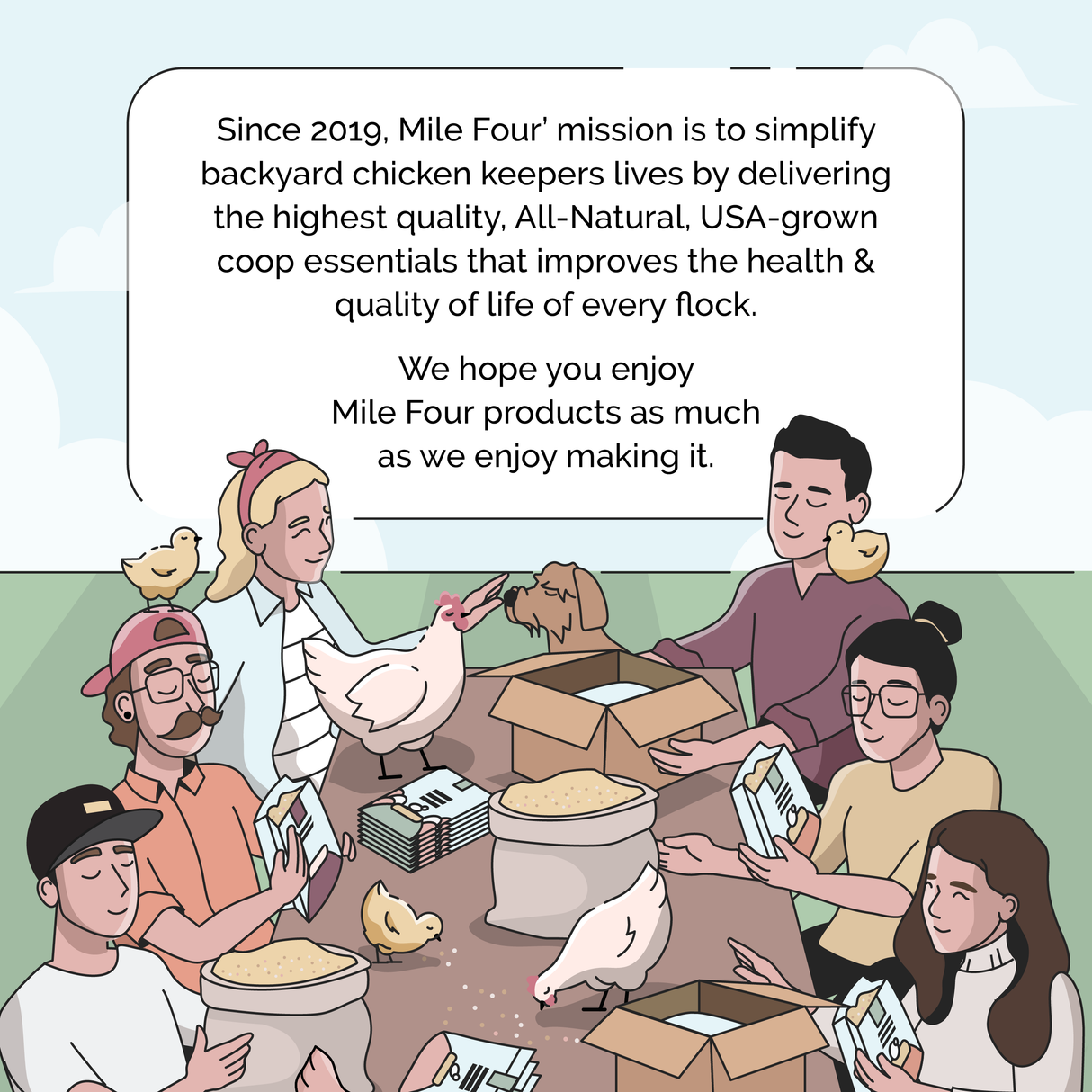 a summary mile fours company history
