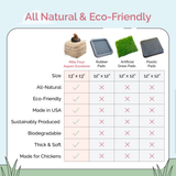 a comparison of nesting pad materials showing the mile four aspen advantages 