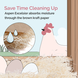 mile four aspen nesting pads absorbing moisture 