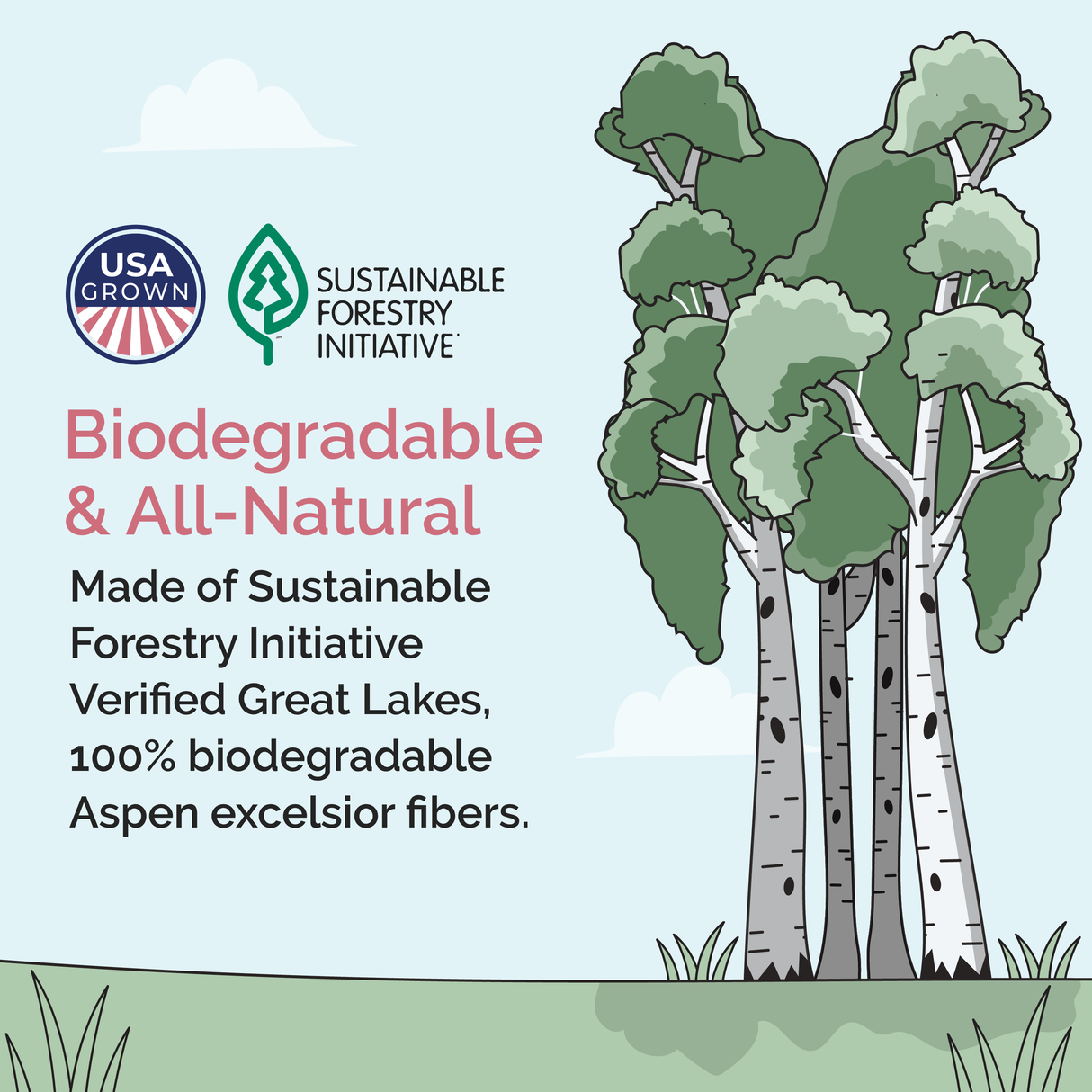 a diagram showing mile four aspen nesting pads are biodegradable 